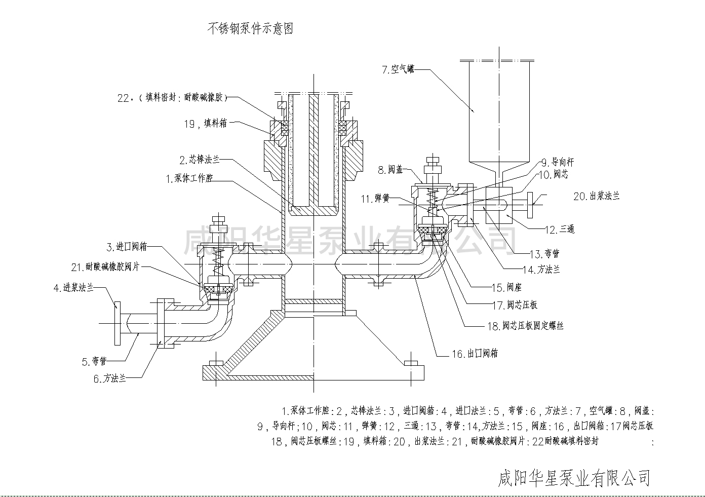 壓濾機(jī)入料專(zhuān)用泵分解圖