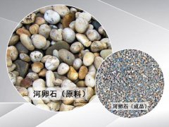 河卵石用哪種制砂機(jī)環(huán)保效果好還產(chǎn)量高？